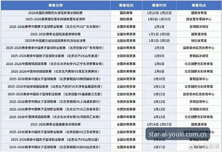 2026简体中文官方站赛事数据最新动态：基于实战场景的评测与解析